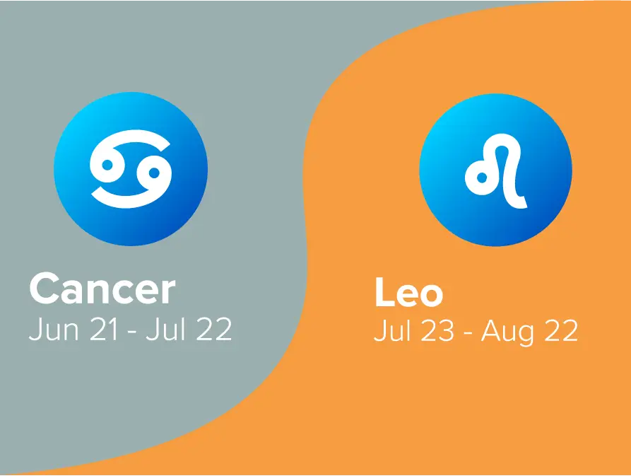 Cancer and Leo Friendship Compatibility
