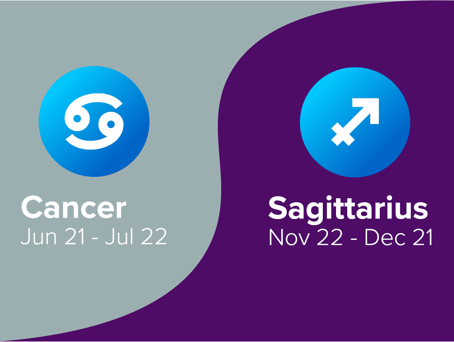 Cancer and Sagittarius Friendship Compatibility