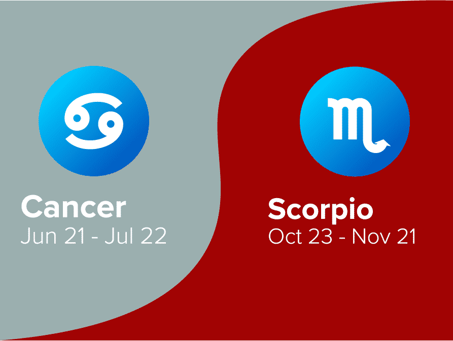 Cancer and Scorpio Friendship Compatibility