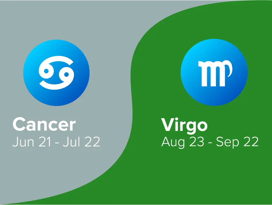 Cancer and Virgo Friendship Compatibility