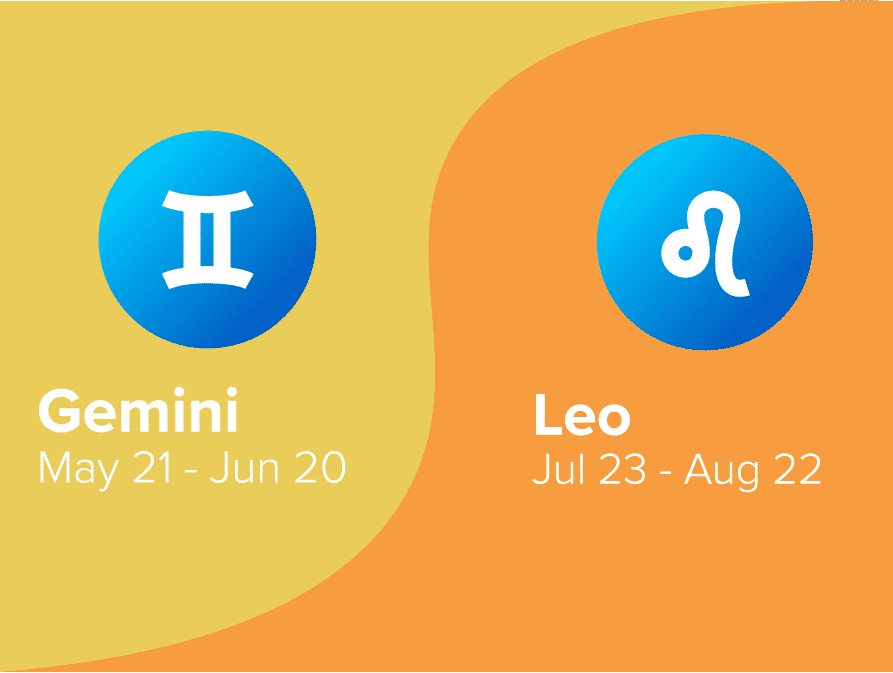 are gemini and leo compatibility as friends