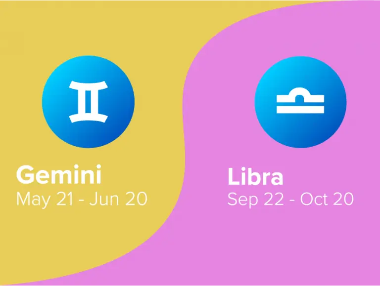 gemini and libra compatibility chart