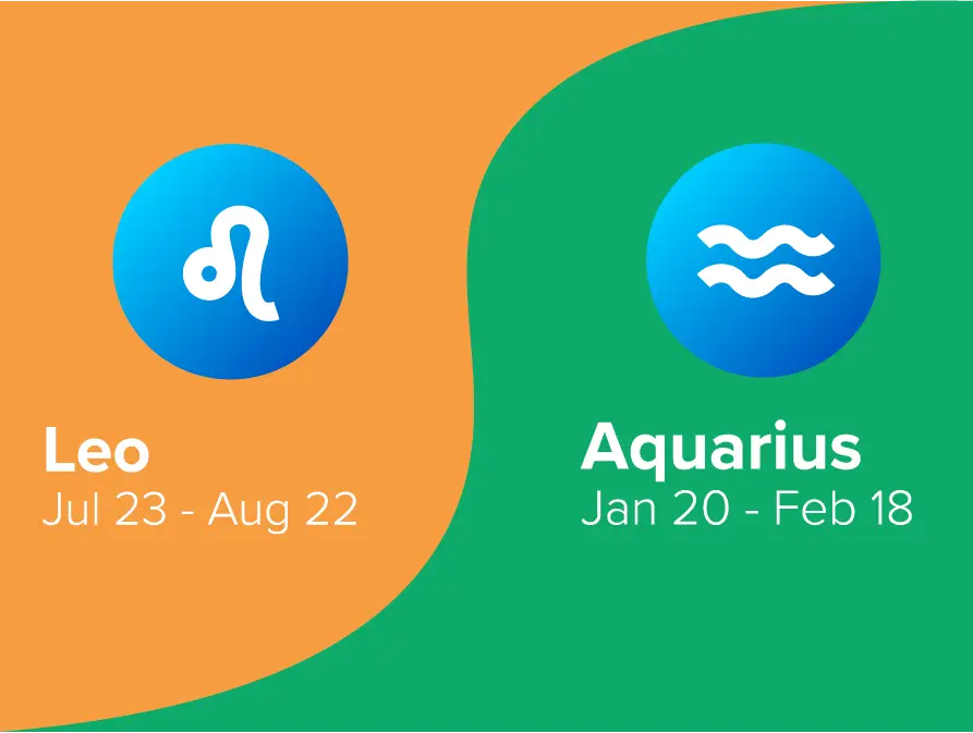Leo and Aquarius Friendship Compatibility