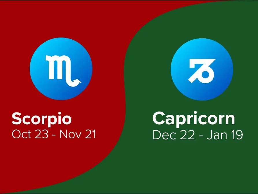 Scorpio and Capricorn Friendship Compatibility