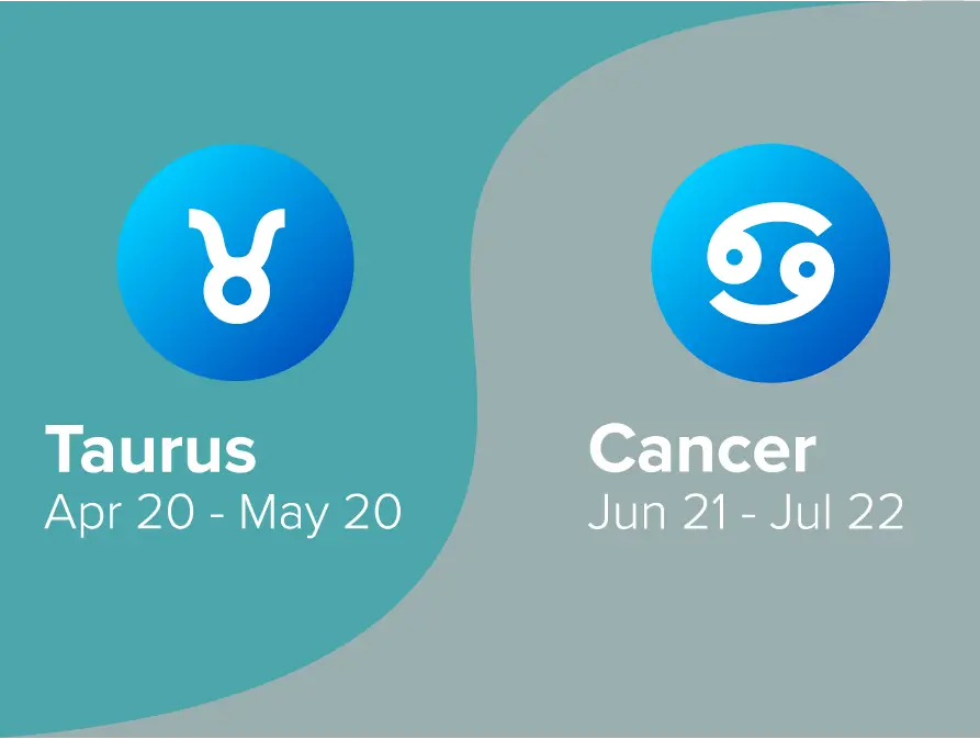 Taurus and Cancer Friendship Compatibility