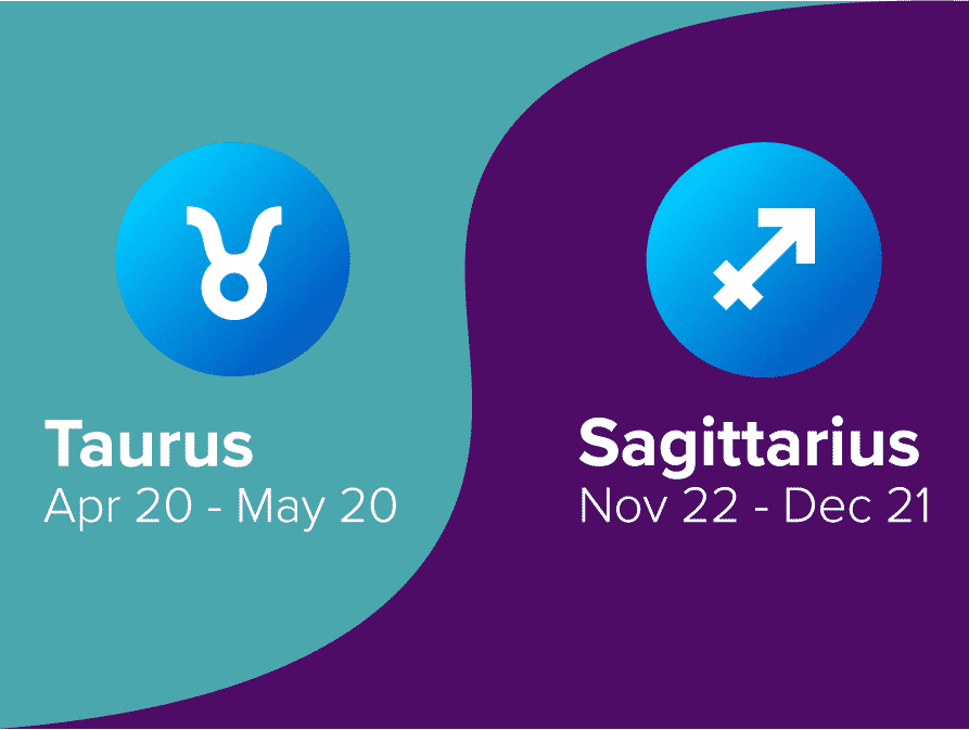 Taurus and Sagittarius Friendship Compatibility