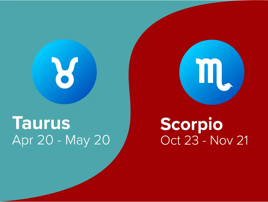 Taurus and Scorpio Friendship Compatibility